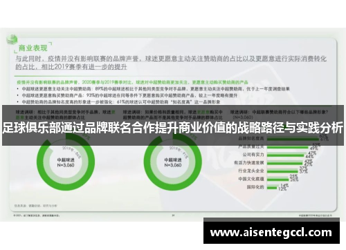足球俱乐部通过品牌联名合作提升商业价值的战略路径与实践分析