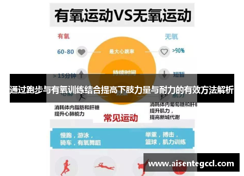 通过跑步与有氧训练结合提高下肢力量与耐力的有效方法解析