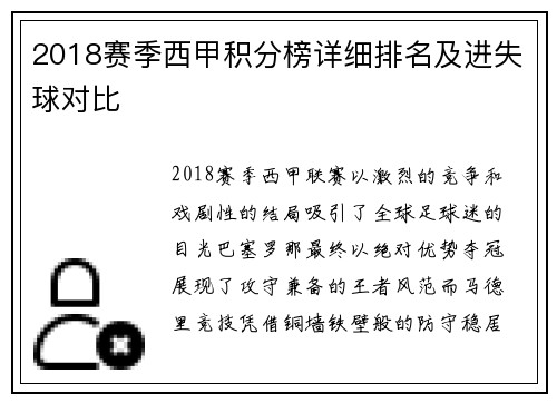 2018赛季西甲积分榜详细排名及进失球对比