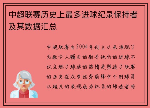 中超联赛历史上最多进球纪录保持者及其数据汇总
